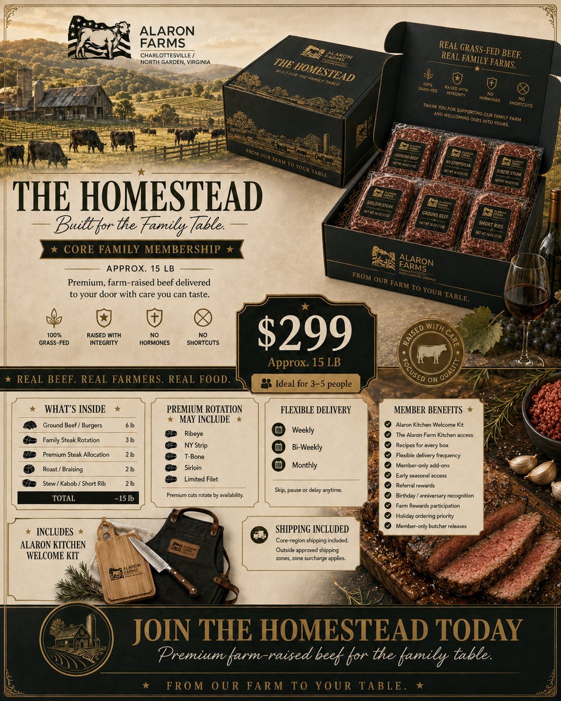 The Homestead — Alaron Farms premium grass-fed beef box subscription flyer for the family membership at $299, showing the product box with cuts, what's inside, premium rotation, flexible delivery and member benefits